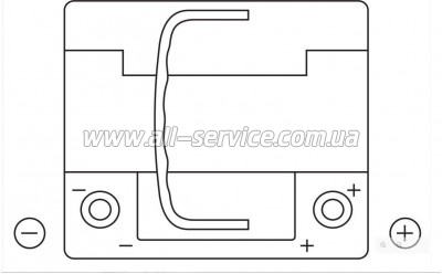 ���������� ������������ EXIDE AGM 50Ah (EK500)