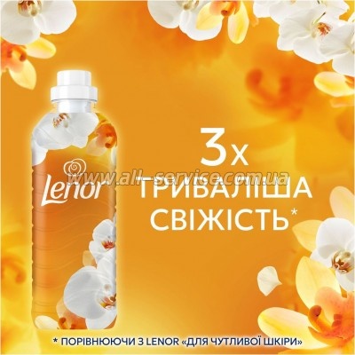 ����������� ��� ����� Lenor ������� ������� � ������ 1.239 � (8700216724081)