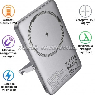 ������� ������������� HOCO 5000mAh Sunlight PD 20Wl Grey (Q36 / 714986)