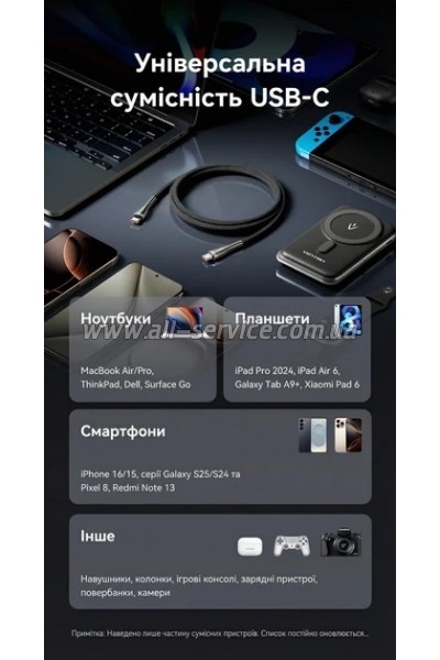 ���� ������ USB-C to USB-C 2.0m 5A nylon braided black Vention (CTYBH)