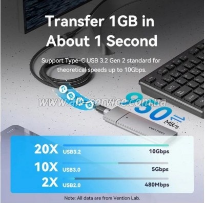 ���� ������ USB-C M/F 1.0m 100W 10Gbps 4K60Hz VENTION (TRFBF)