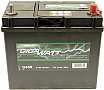   GigaWatt 45 (0185754555)