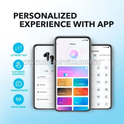  Anker Soundore R50i White (A3949G22)