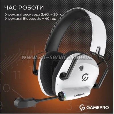 �������� GamePro Genesis Mercury Pro 3-Mode White (HSW120W)