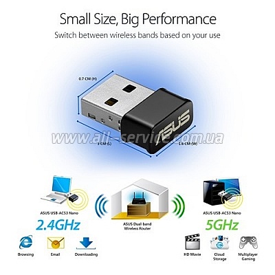 Wi-Fi  Asus USB-AC53