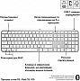  Logitech MX Keys S  MAC Bluetooth/Wireless UA Pale Grey (920-011638)
