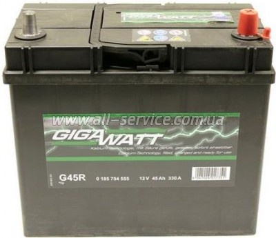   GigaWatt 45 (0185754555)