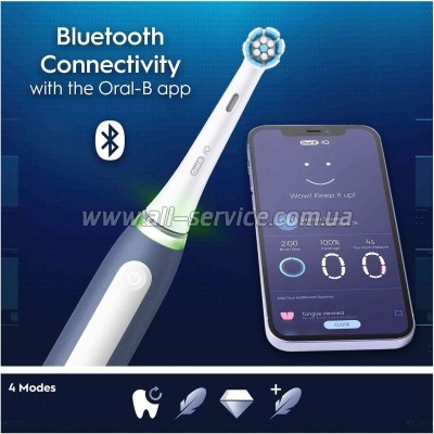 ������������� ������ ����� Oral-B iOG4K.2N6.1DK Ocean Blue (8006540818787)