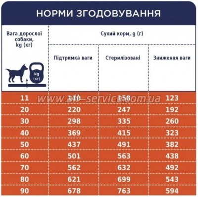     Club 4 Paws           5 (4820215367868)