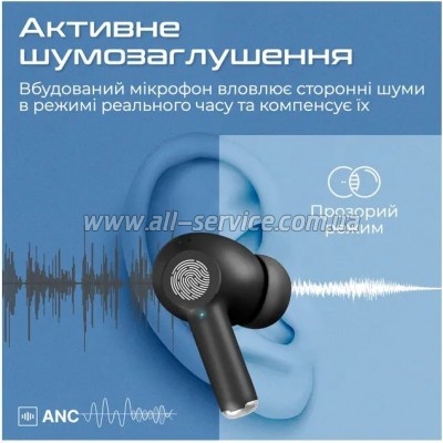  Promate ProPods Black (propods.black)