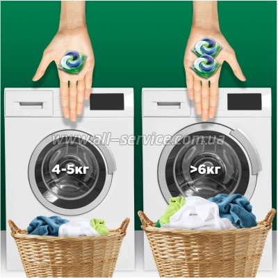    Ariel Pods+ All-in-1 Touch of Lenor    Lenor 44 (8700216765077)