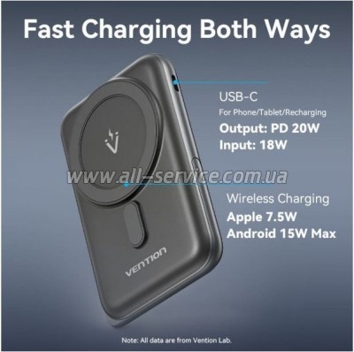 ������� ������������� Vention Magnetic Wireless 10000mAh PD 20W Black (FHNB0)
