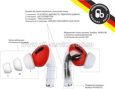 �������� BeatBox PODS PRO 1 Wireless Charging White-Red (bbppro1wcwr)