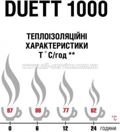  Terra Incognita Duett 1000 Dark Grey (4823081506355)