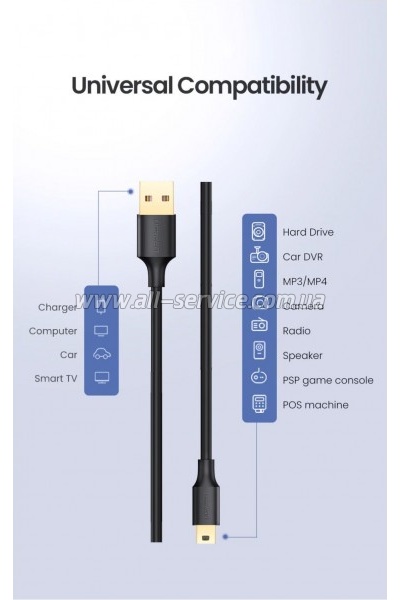 ���� ������ USB 2.0 AM to Mini 5P 1.5m US132 black Ugreen (10385)