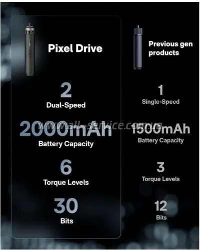 �������� �������������� Xiaomi HOTO PixelDrive Cordless Screwdriver (QWLSD014)
