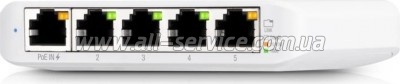   Ubiquiti USW-Flex-Mini