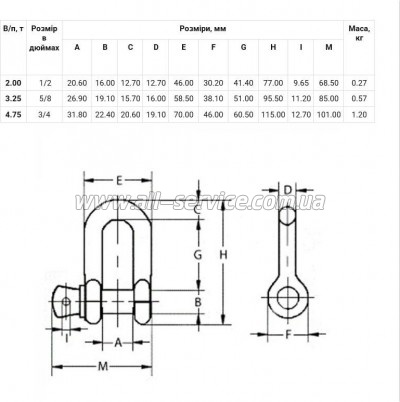 ���� ������������� Poputchik 22 � 6 � (29-015-IS)