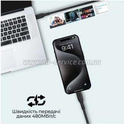 ���� ������ USB-C to USB-C 2.0m Promate (cablekit-cc.black)