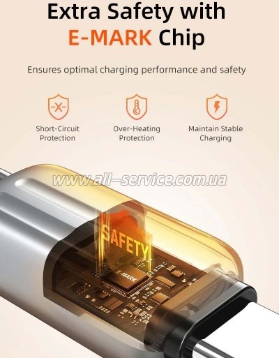 ���� ������ USB-C to USB-C 2.0m PD 240W Cabletime (CA915736)