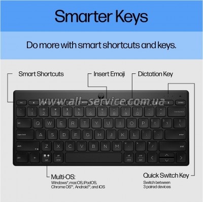  HP 350 Compact Multi-Device Bluetooth UA Black (692S8AA)