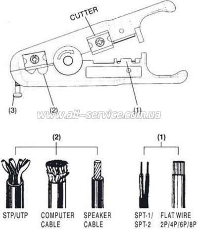     DIGITUS DN-94001