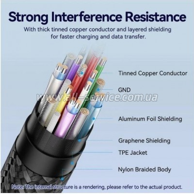 ���� ������ USB-C M/F 1.0m 100W 10Gbps 4K60Hz VENTION (TRFBF)