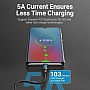 ���� ������ USB-C to USB-C 1.0m 2.0 100W Vention (COTBF)