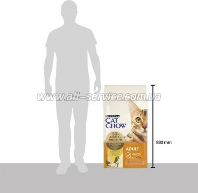     Purina Cat Chow Adult   15 (5997204514127)