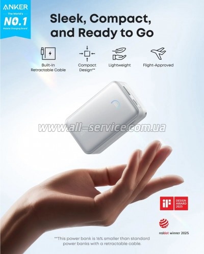 ������� ������������� Anker 10000mAh Nano PD 45W White (A1638H21)