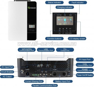 ��������� �������� Growatt SPF3500ES 3500W (SPF3500ES)