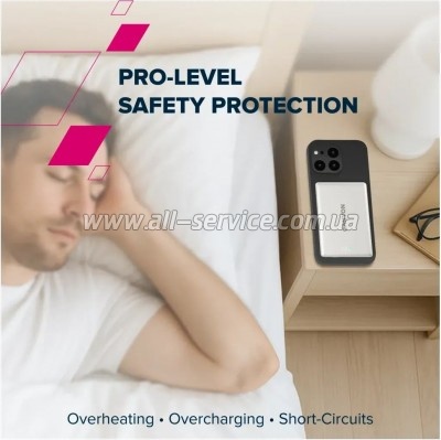 ������� ������������� Canyon 5000mAh OnPower 500 PD 20W Magnetic MagSafe Grey (CNS-CPB500G)
