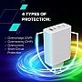 �������� ������� Canyon CU140ACC GaN 150W 3xPD 1xQC EU White (CNS-CUW140ACC)