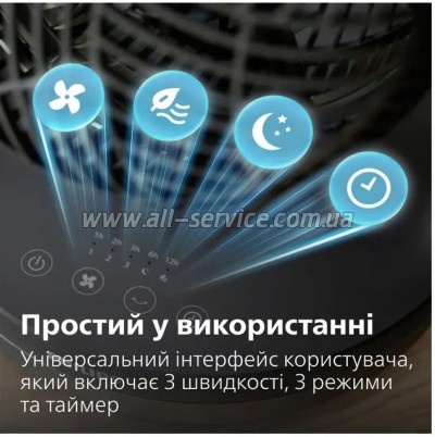 ���������� Philips CX3050/01