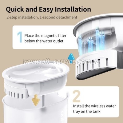   Uah Pet Glow Wireless Pet Fountain (UYSJ05QD)