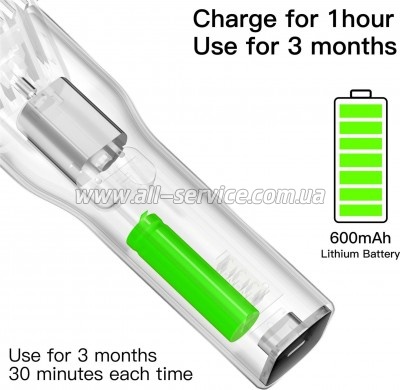 ������� ��� ������� Xiaomi BOOST SET Black