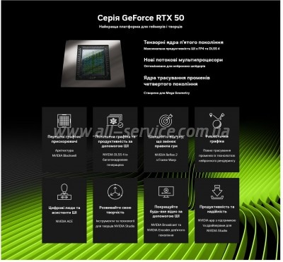 ���������� GIGABYTE GeForce RTX5090 32GB GAMING OC (GV-N5090GAMING OC-32GD)