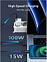 ���� ������ USB-C to USB-C 0.5m Thunderbolt 3 100W Cabletime (CA915392)