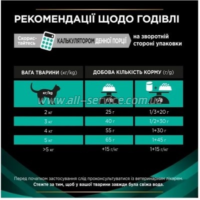     Purina Pro Plan Veterinary Diets EN   -  1.5  (7613035160682)