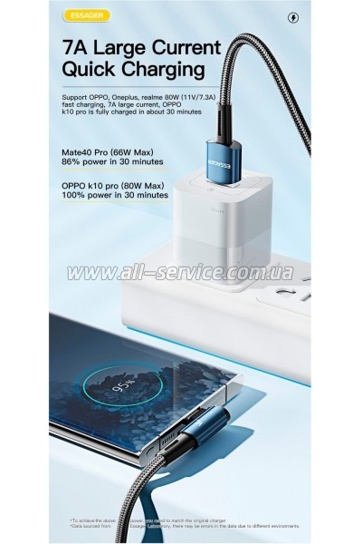 ���� ������ USB 2.0 AM to USB-C 1.0m 100W 90� corner black Essager (EXCWT7A-CG01-P)