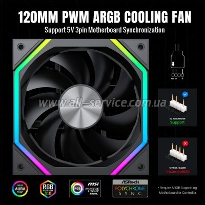 ����� ��� ������� Gamemax FN12A-N2
