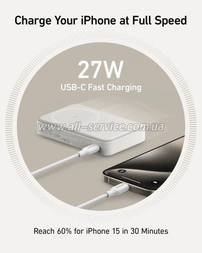 ������� ������������� Anker 10000mAh MagGo PD 27W white (A1654G21)