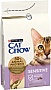     Purina Cat Chow Sensitive   1.5 (7613035394131)