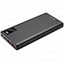  Sandberg 10000mAh (420-58)