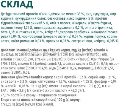     Optimeal        1.5 (4820215362351)