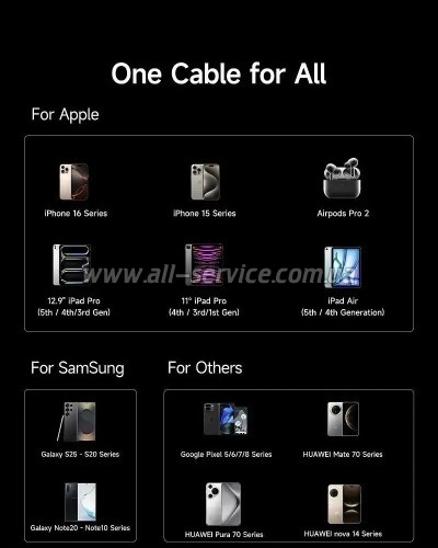 ���� ������ USB 2.0 AM to USB-C 1.0m 100W/ 7.5W black Baseus (E0426W01)