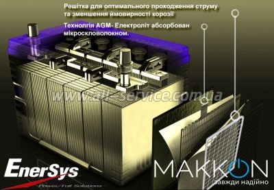   EnerSys DataSafe 12HX50