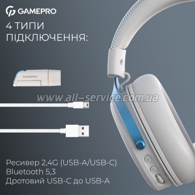 �������� GamePro Asgard Skadi Wireless White/Blue (HSW191WB)