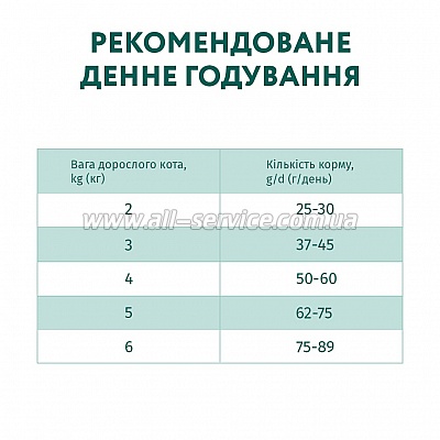 ����� ���� ��� ����� Optimeal �� ������ �������� 10 �� (B1830501)