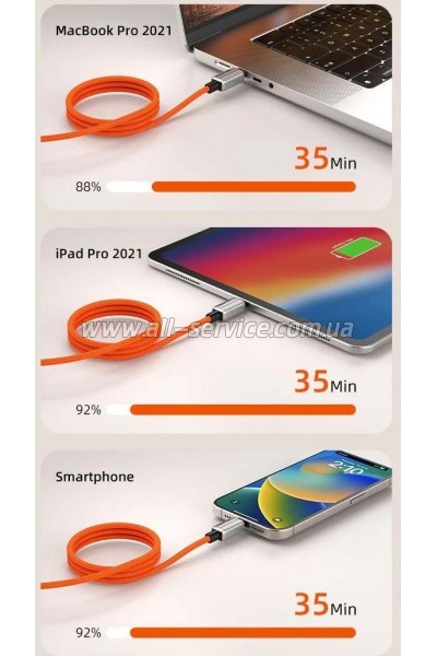 ���� ������ USB-C to USB-C 2.0m PD 240W magnetic Cabletime (CA915729)